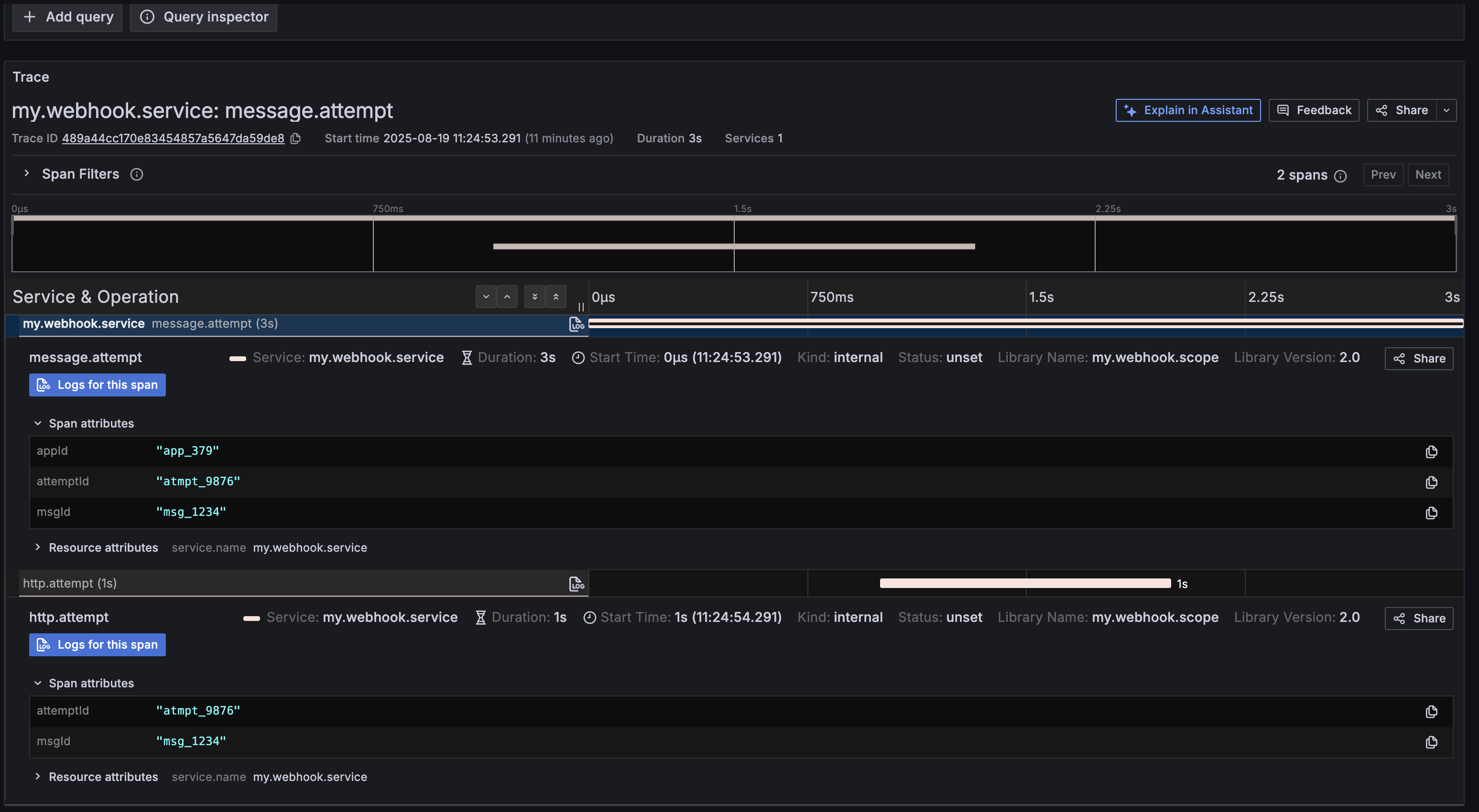 grafana-example